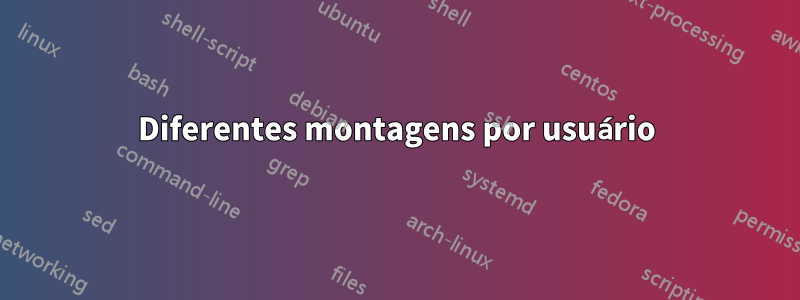 Diferentes montagens por usuário