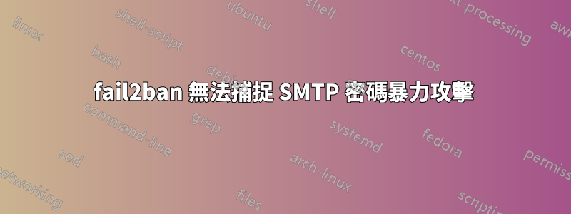 fail2ban 無法捕捉 SMTP 密碼暴力攻擊