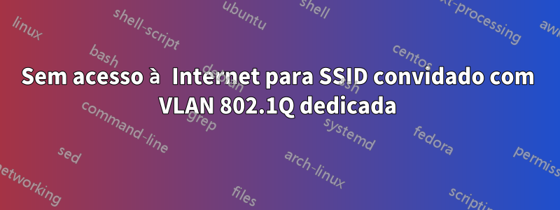 Sem acesso à Internet para SSID convidado com VLAN 802.1Q dedicada