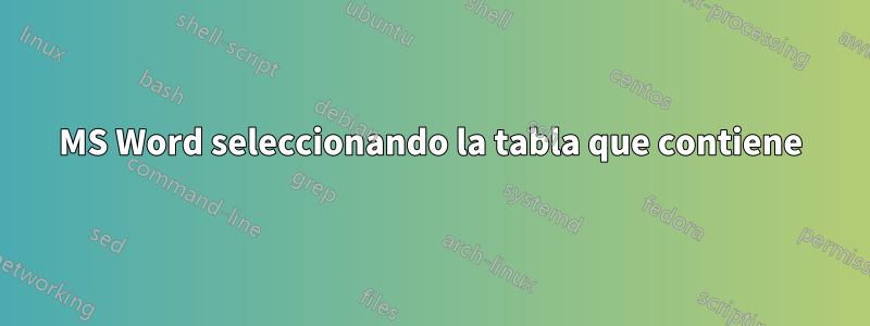 MS Word seleccionando la tabla que contiene