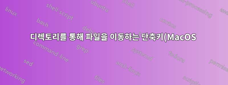 디렉토리를 통해 파일을 이동하는 단축키(MacOS)