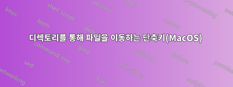 디렉토리를 통해 파일을 이동하는 단축키(MacOS)