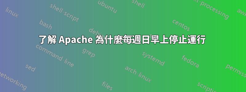 了解 Apache 為什麼每週日早上停止運行