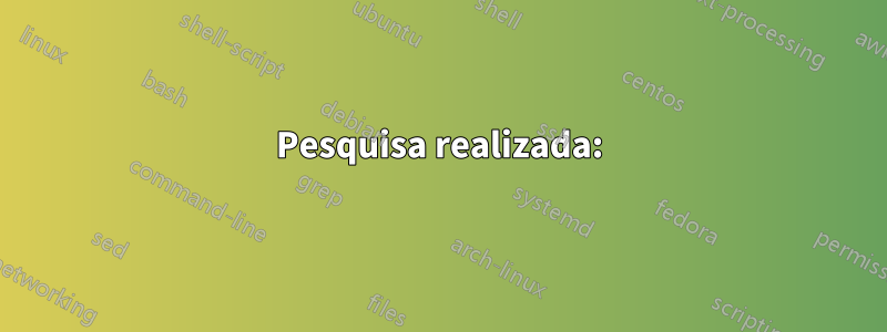 Pesquisa realizada: