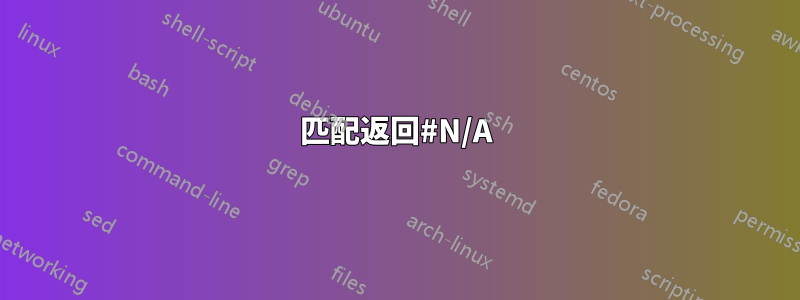 匹配返回#N/A