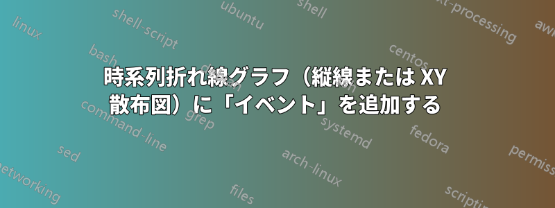 時系列折れ線グラフ（縦線または XY 散布図）に「イベント」を追加する