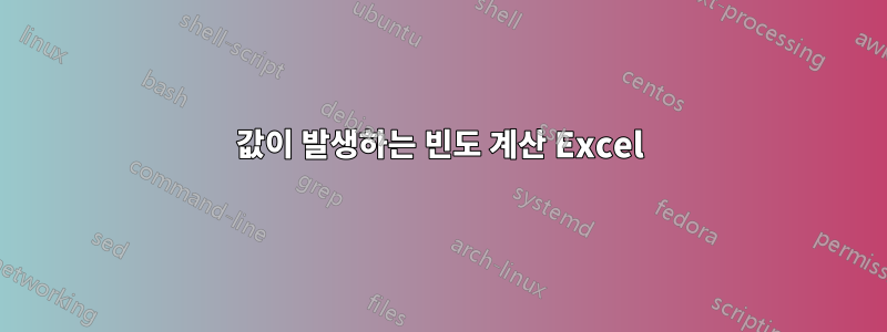 값이 발생하는 빈도 계산 Excel