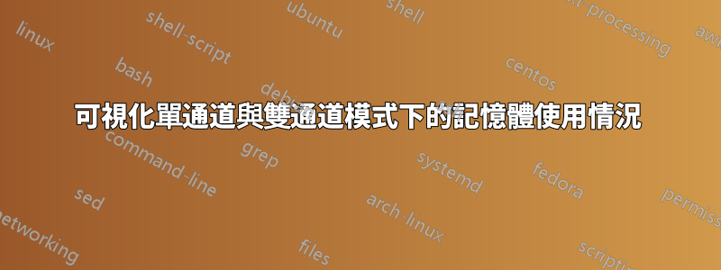 可視化單通道與雙通道模式下的記憶體使用情況