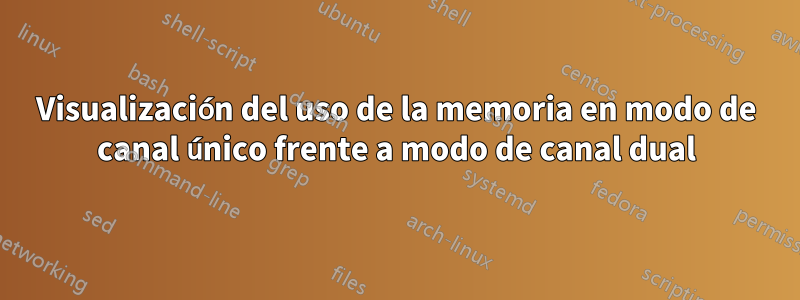 Visualización del uso de la memoria en modo de canal único frente a modo de canal dual