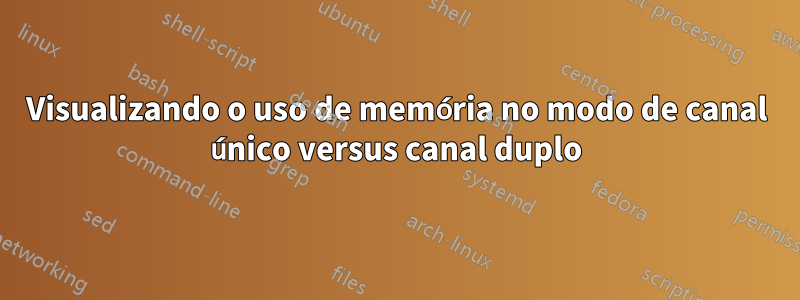 Visualizando o uso de memória no modo de canal único versus canal duplo