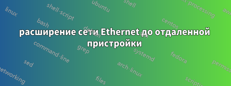 расширение сети Ethernet до отдаленной пристройки