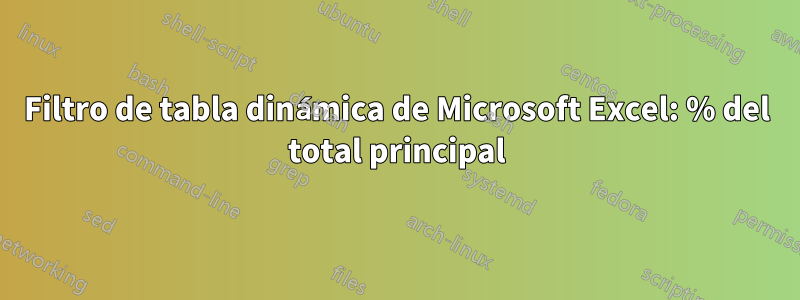 Filtro de tabla dinámica de Microsoft Excel: % del total principal