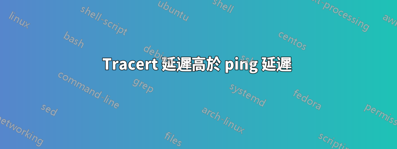 Tracert 延遲高於 ping 延遲