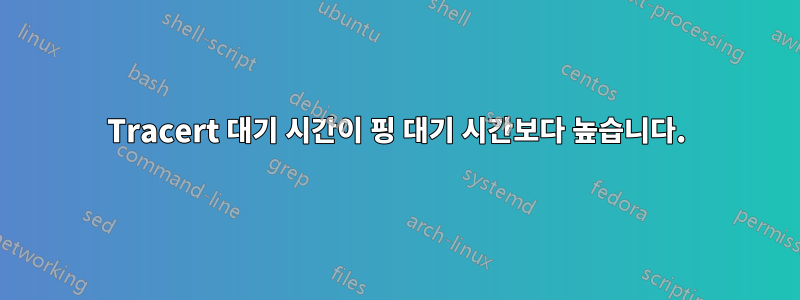 Tracert 대기 시간이 핑 대기 시간보다 높습니다.