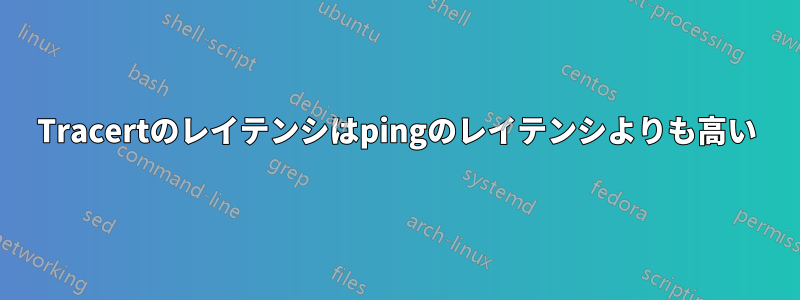 Tracertのレイテンシはpingのレイテンシよりも高い