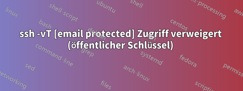 ssh -vT [email protected] Zugriff verweigert (öffentlicher Schlüssel)