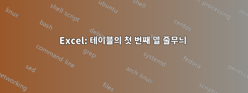 Excel: 테이블의 첫 번째 열 줄무늬