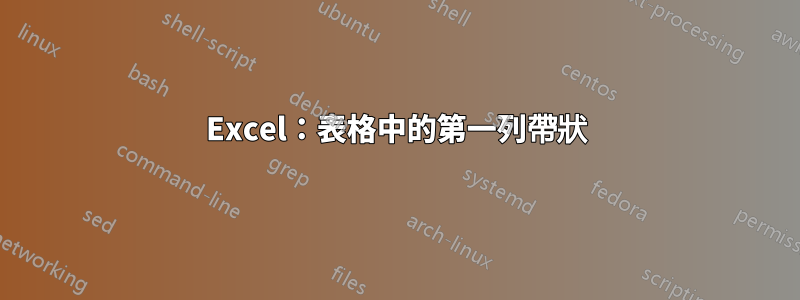 Excel：表格中的第一列帶狀