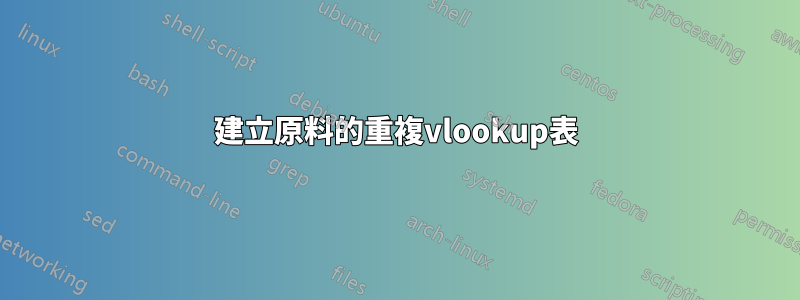 建立原料的重複vlookup表