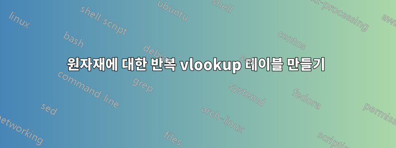 원자재에 대한 반복 vlookup 테이블 만들기