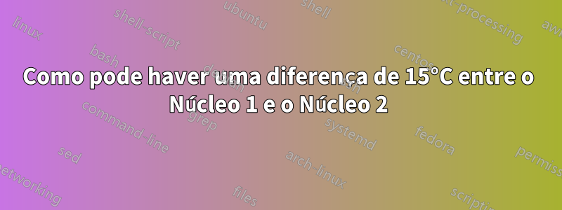 Como pode haver uma diferença de 15°C entre o Núcleo 1 e o Núcleo 2