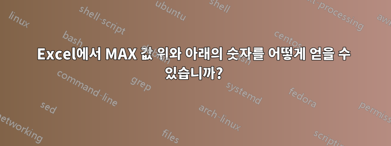 Excel에서 MAX 값 위와 아래의 숫자를 어떻게 얻을 수 있습니까?