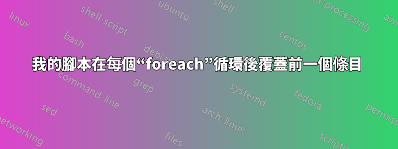 我的腳本在每個“foreach”循環後覆蓋前一個條目