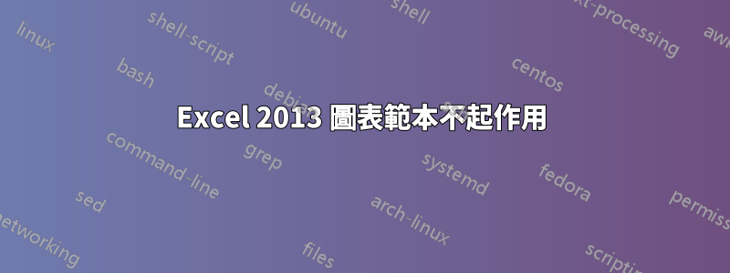 Excel 2013 圖表範本不起作用