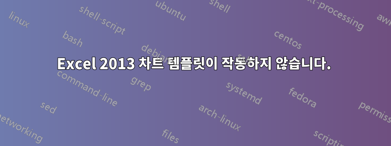 Excel 2013 차트 템플릿이 작동하지 않습니다.