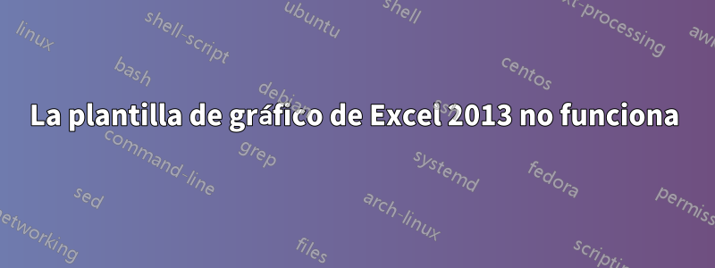 La plantilla de gráfico de Excel 2013 no funciona