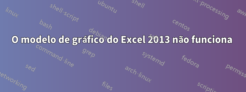 O modelo de gráfico do Excel 2013 não funciona