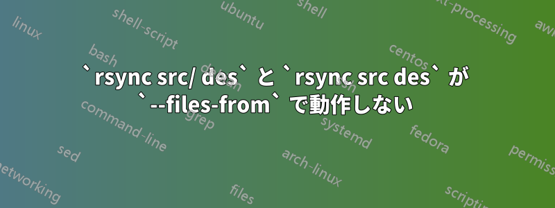 `rsync src/ des` と `rsync src des` が `--files-from` で動作しない