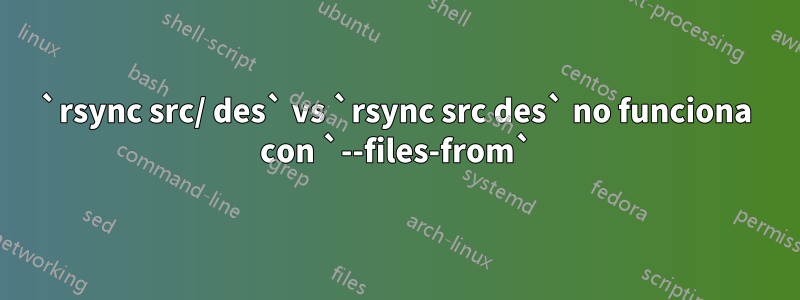 `rsync src/ des` vs `rsync src des` no funciona con `--files-from`