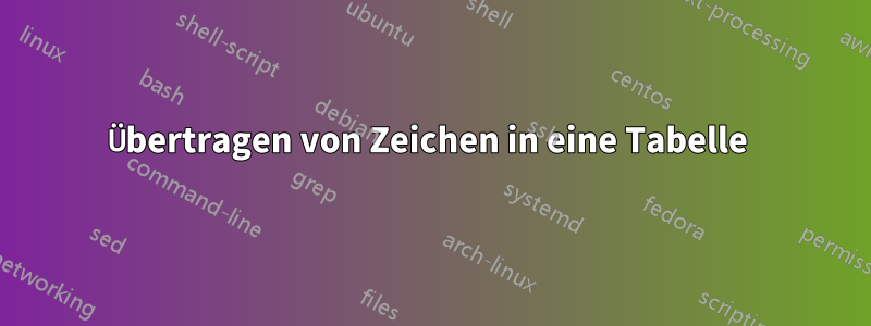 Übertragen von Zeichen in eine Tabelle 
