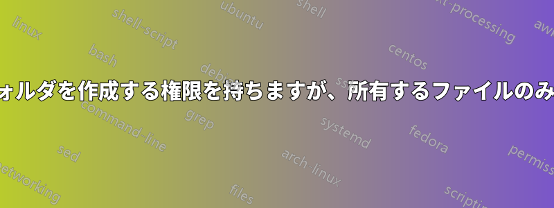 ファイルとフォルダを作成する権限を持ちますが、所有するファイルのみ変更可能です