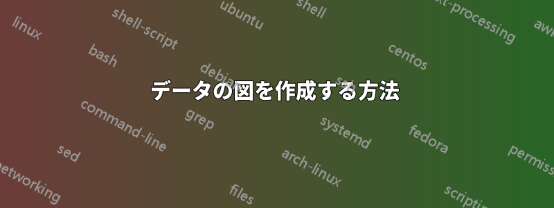 データの図を作成する方法