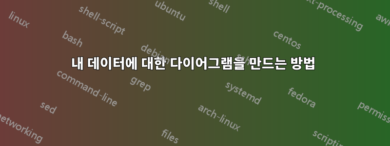내 데이터에 대한 다이어그램을 만드는 방법