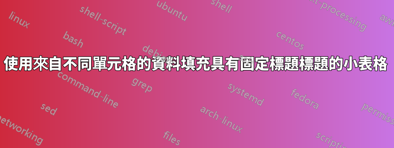 使用來自不同單元格的資料填充具有固定標題標題的小表格