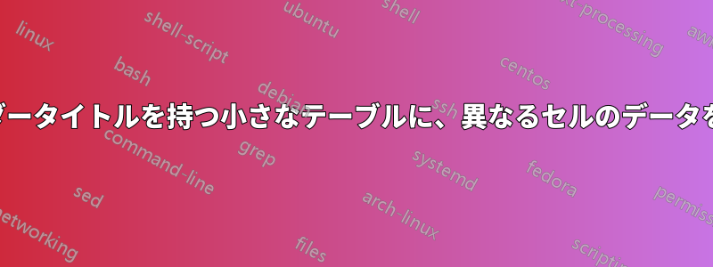 固定ヘッダータイトルを持つ小さなテーブルに、異なるセルのデータを入力する
