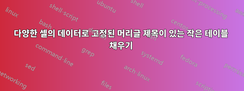 다양한 셀의 데이터로 고정된 머리글 제목이 있는 작은 테이블 채우기