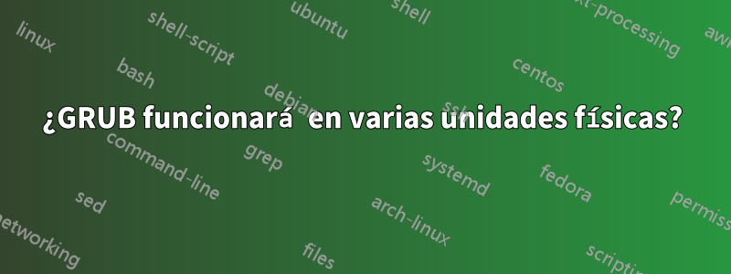 ¿GRUB funcionará en varias unidades físicas?