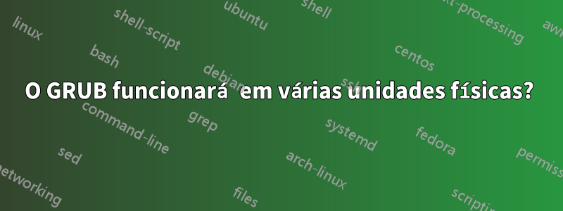 O GRUB funcionará em várias unidades físicas?