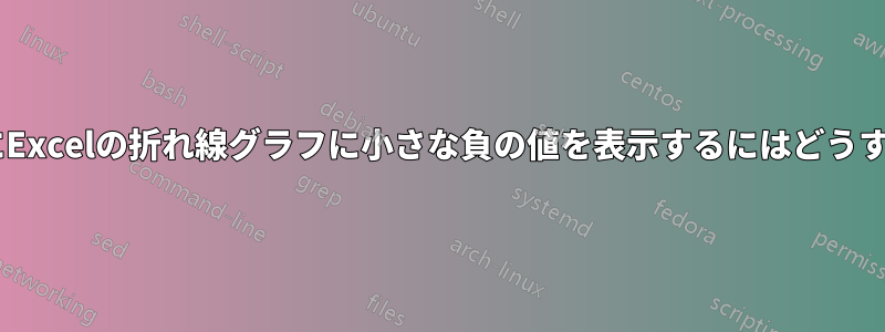 Y軸を変更せずにExcelの折れ線グラフに小さな負の値を表示するにはどうすればよいですか