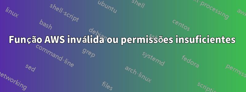 Função AWS inválida ou permissões insuficientes