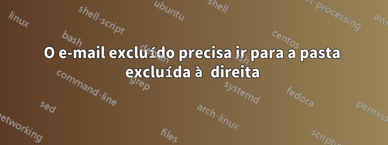 O e-mail excluído precisa ir para a pasta excluída à direita