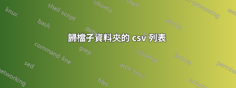 歸檔子資料夾的 csv 列表