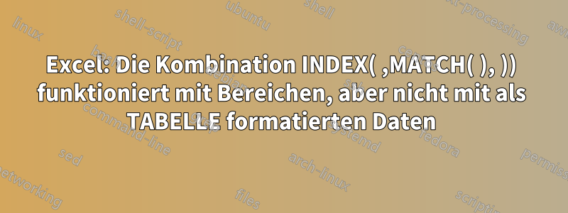 Excel: Die Kombination INDEX( ,MATCH( ), )) funktioniert mit Bereichen, aber nicht mit als TABELLE formatierten Daten