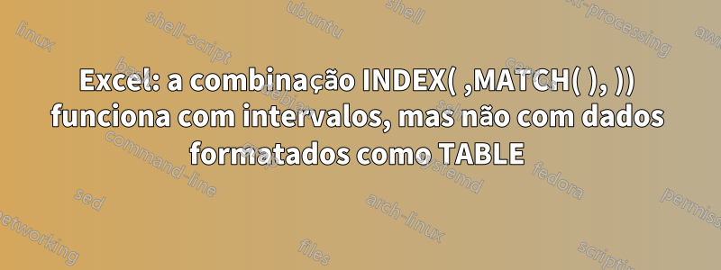 Excel: a combinação INDEX( ,MATCH( ), )) funciona com intervalos, mas não com dados formatados como TABLE