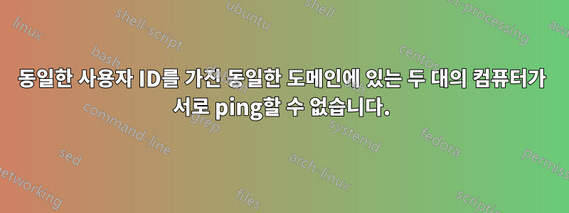 동일한 사용자 ID를 가진 동일한 도메인에 있는 두 대의 컴퓨터가 서로 ping할 수 없습니다.