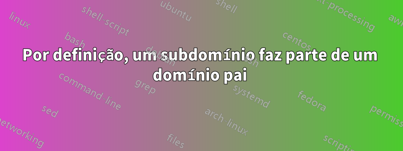 Por definição, um subdomínio faz parte de um domínio pai